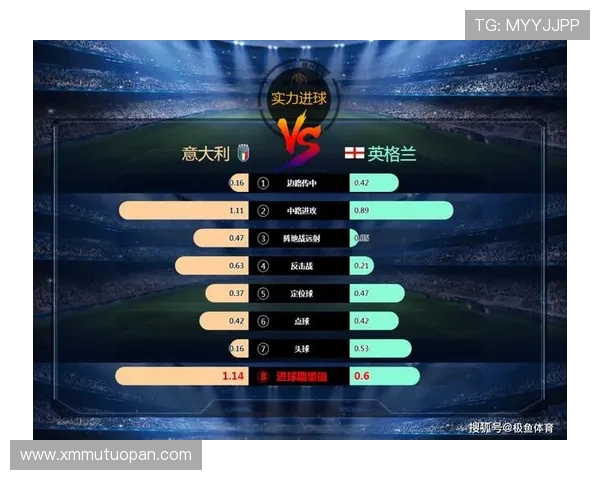 足球欧洲杯终极猜想：2024年谁将问鼎德劳内杯