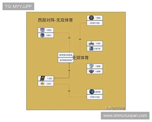 重温2020湖人对决掘金季后赛巅峰之战全景回顾精彩瞬间解析全